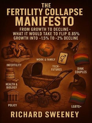 cover image of The Fertility Collapse Manifesto